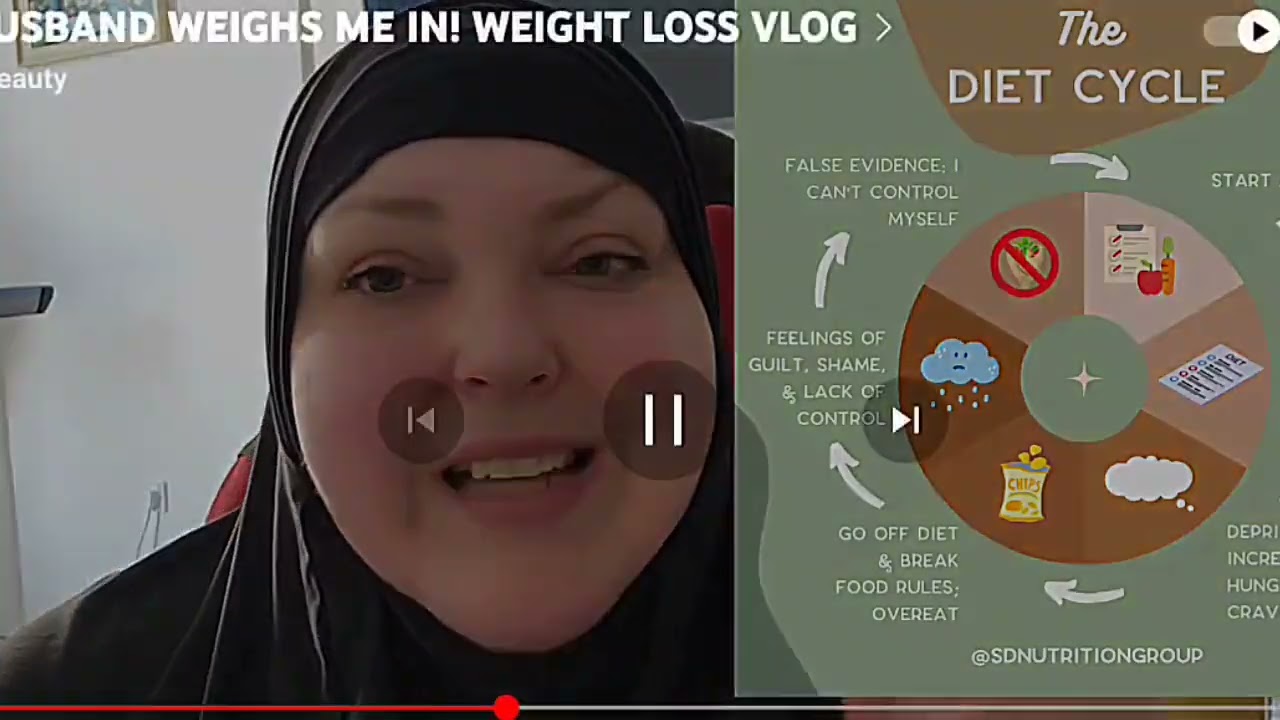 Chantal's Weight Loss Journey: Breakthrough or Another Cycle?
