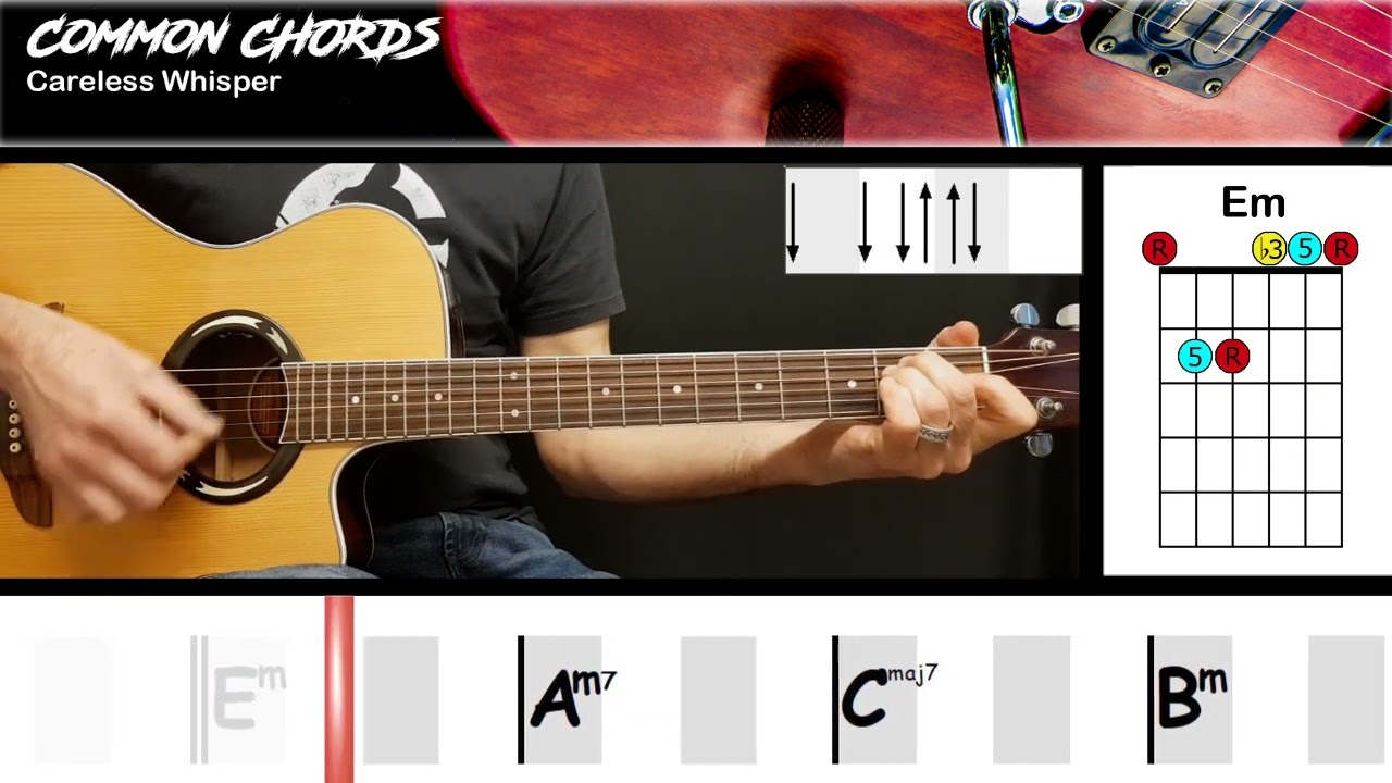 Why "Careless Whisper" Lyrics Resonate: Song Analysis & Meaning