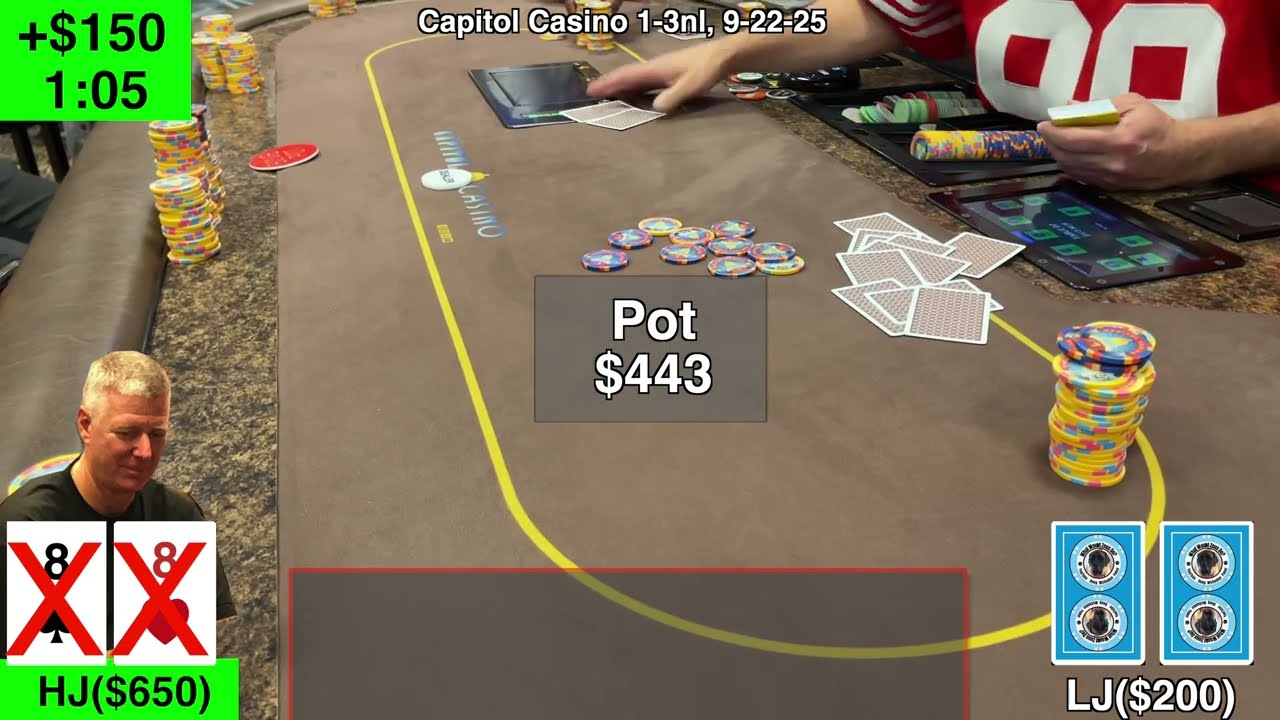 Mastering Aggressive Poker Strategy: Capital Casino Cash Game Breakdown