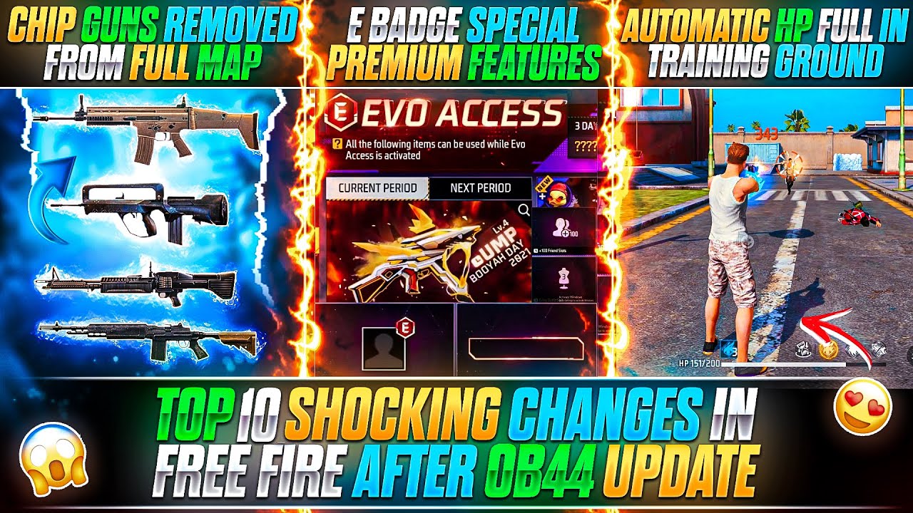 Free Fire OB44 Update: Major Changes & New Features
