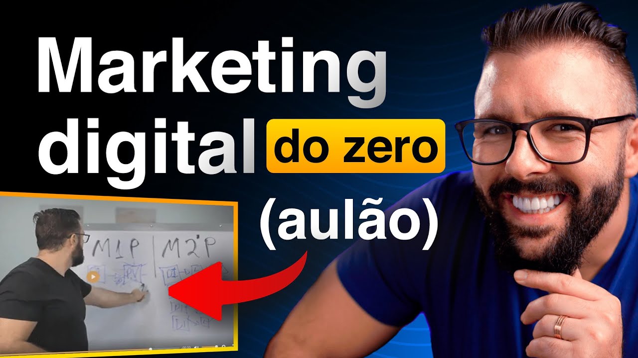 Digital Marketing for Beginners: Step-by-Step Success Guide