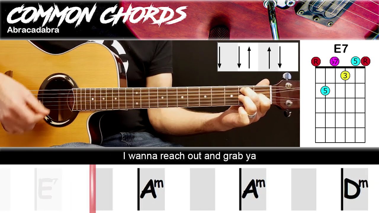 The Outfield Ever Ever Lyrics Meaning and Analysis