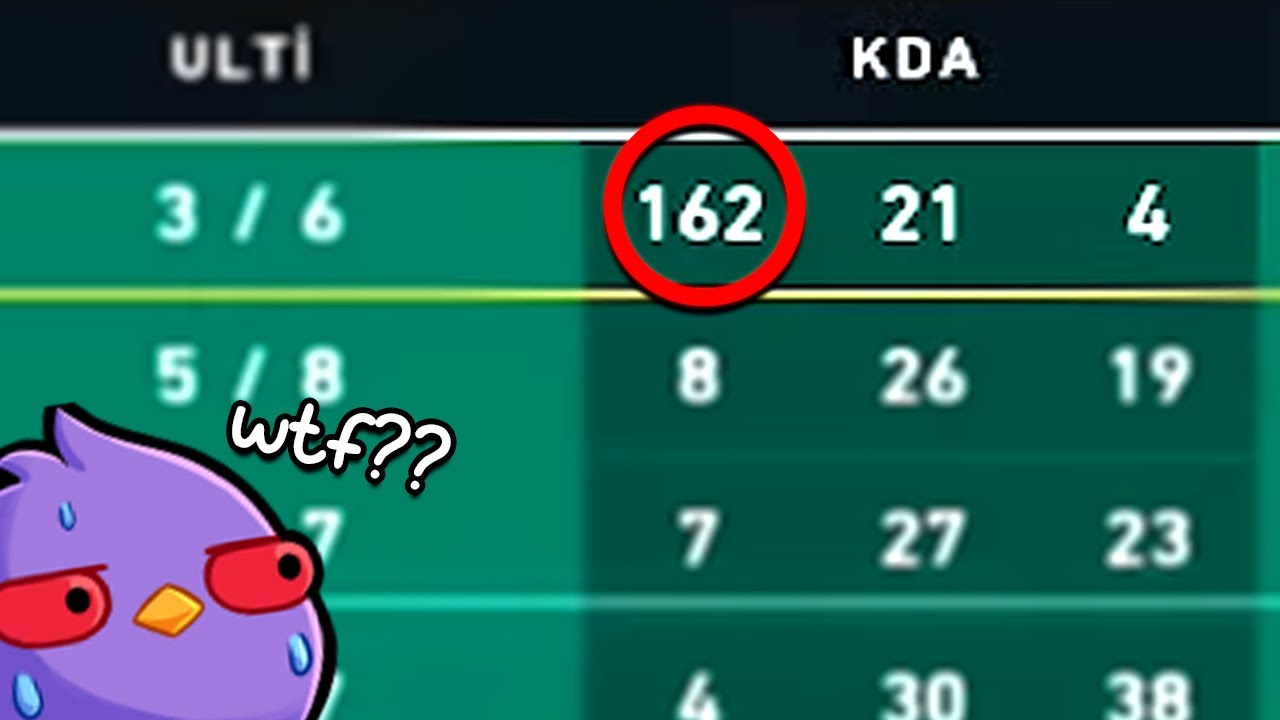 Valorant Kill Record: 162 Kills & How Hellion Did It