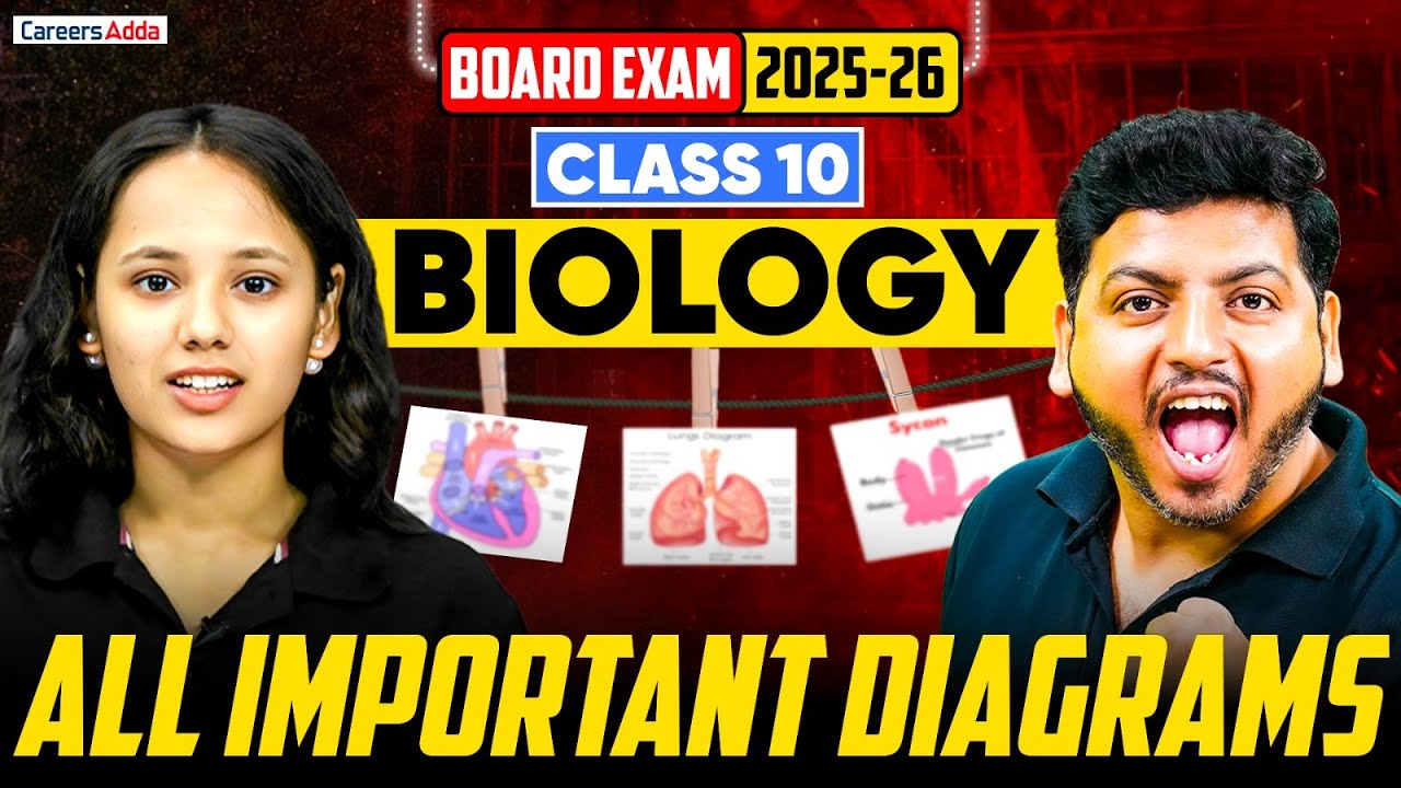 CBSE Class 10 Biology Diagrams: Exam Mastery Guide