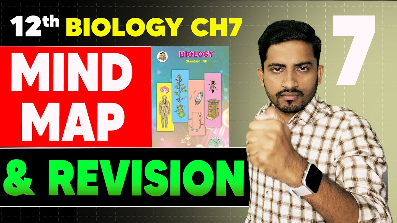 Master Plant Growth & Mineral Nutrition: Class 11 Biology Guide