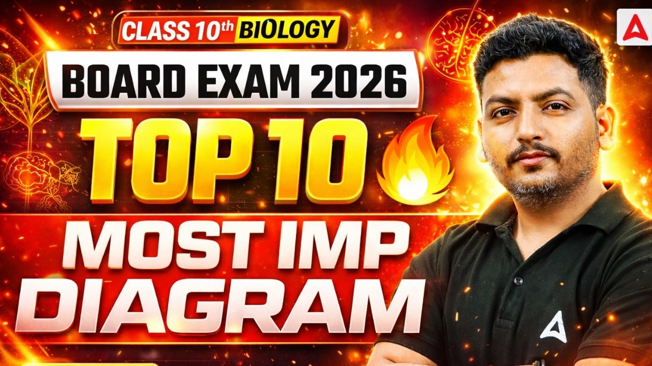 7 Must-Know Science Diagrams for Board Exams