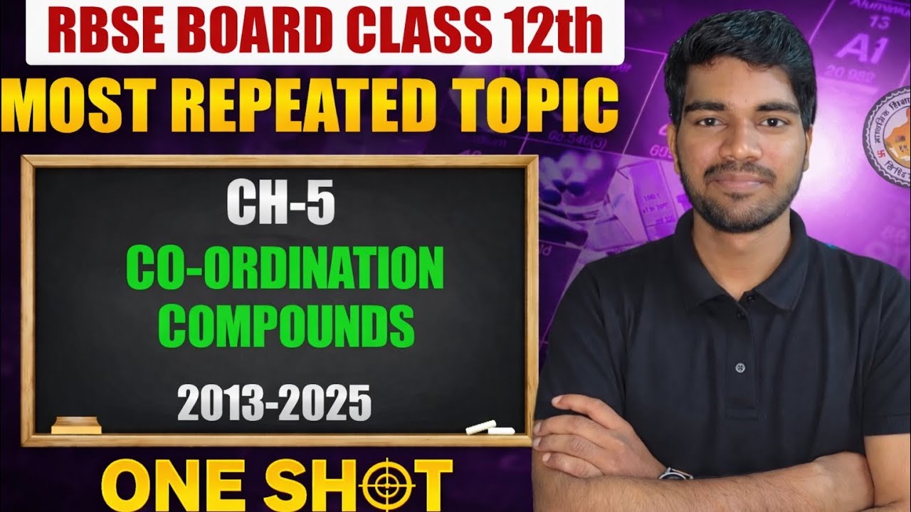 RBSE Class 12 Chemistry Coordination Compounds PYQs Solved