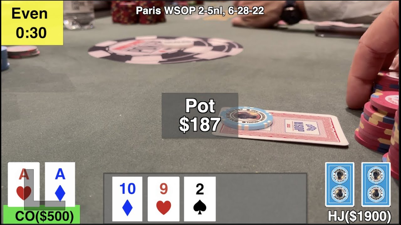 WSOP Cash Game Tactics: Winning Strategies from Vegas