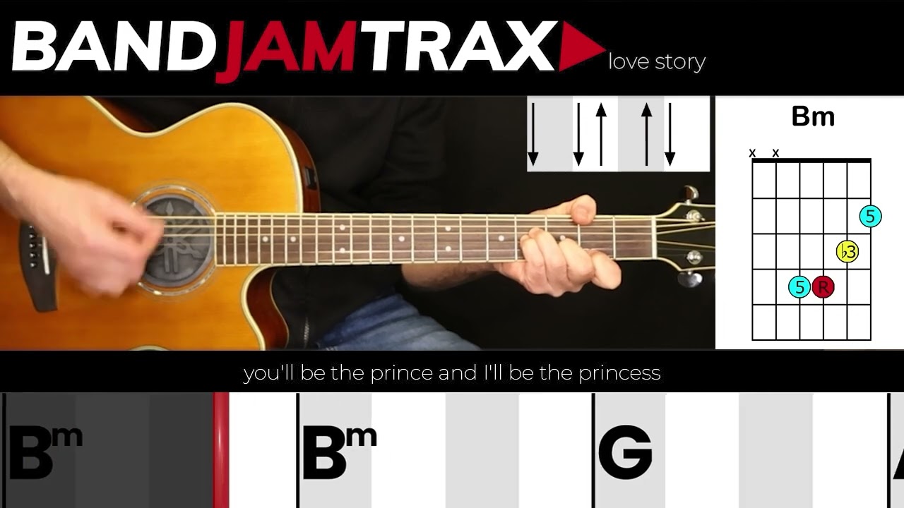 Taylor Swift Love Story Meaning: Lyrical Analysis & Cultural Impact