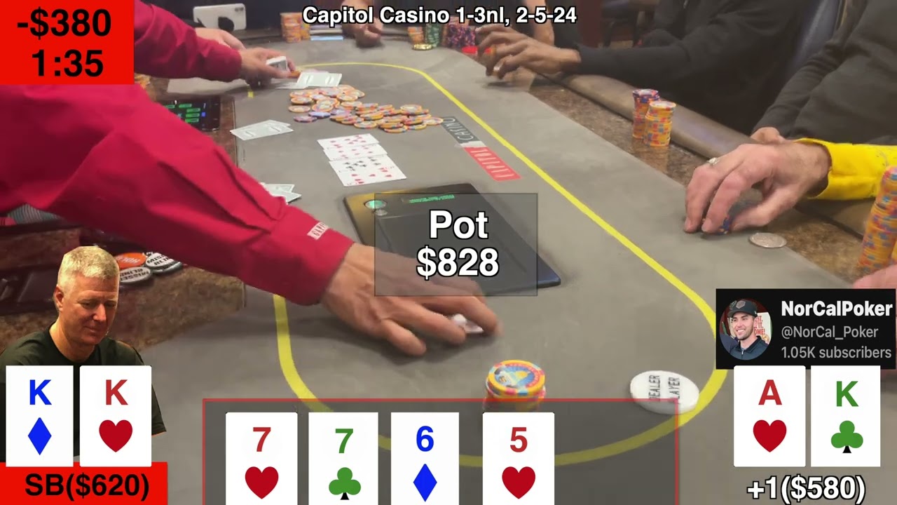 Live Poker Strategy: Winning Big with Premium Pairs and Reads