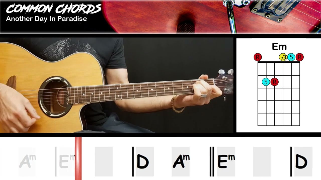 Phil Collins' "Another Day in Paradise" Lyrics Meaning & Social Impact