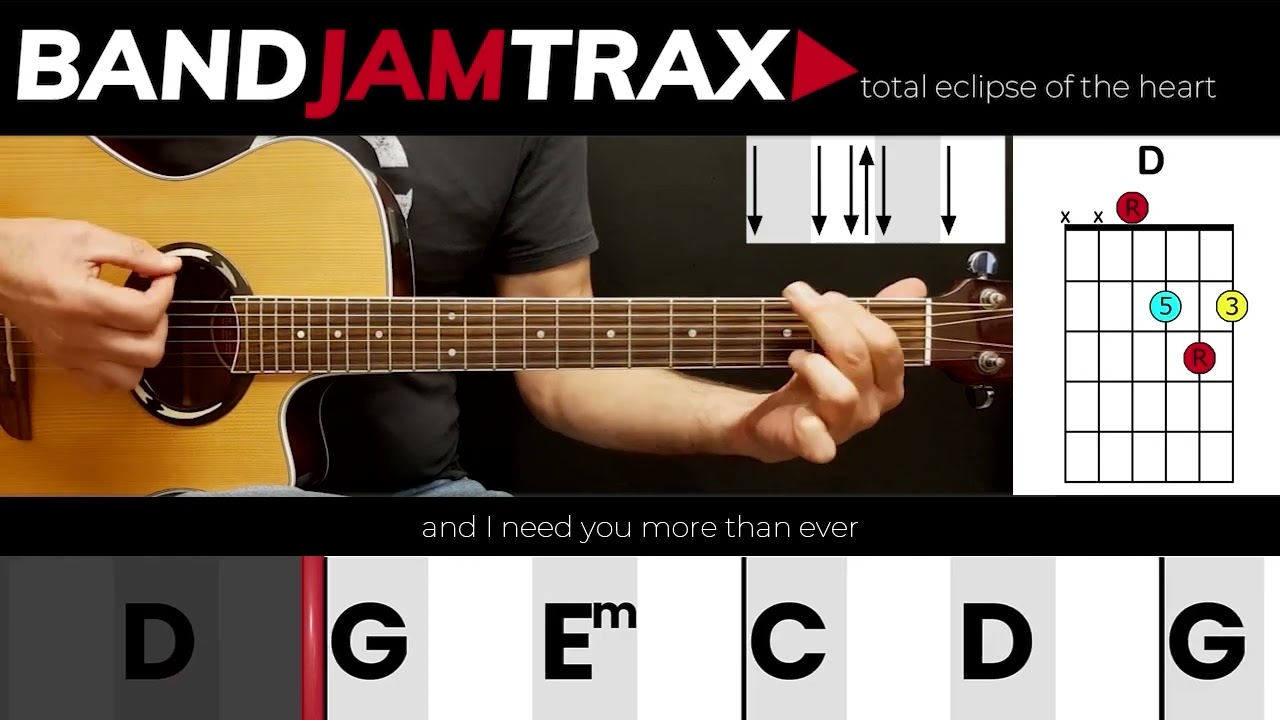 Total Eclipse of the Heart: Lyrics Meaning and Emotional Analysis