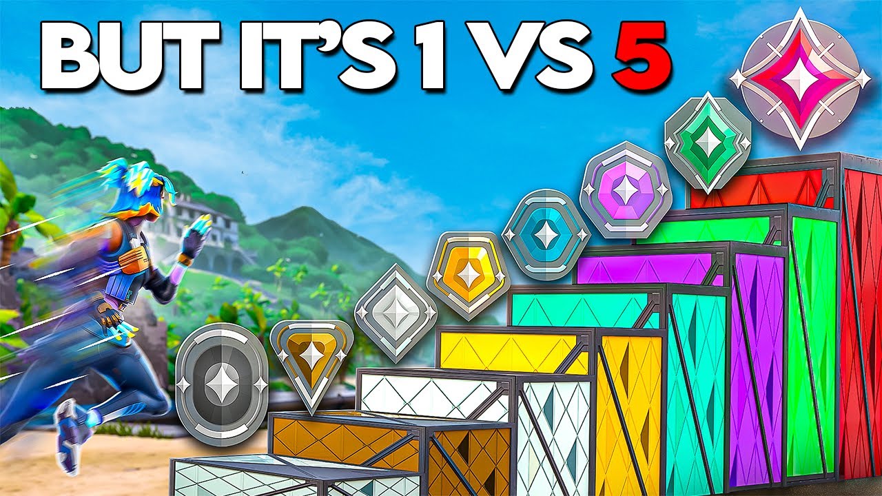 Pro vs 5 Lower Ranks: Valorant Gauntlet Challenge Breakdown