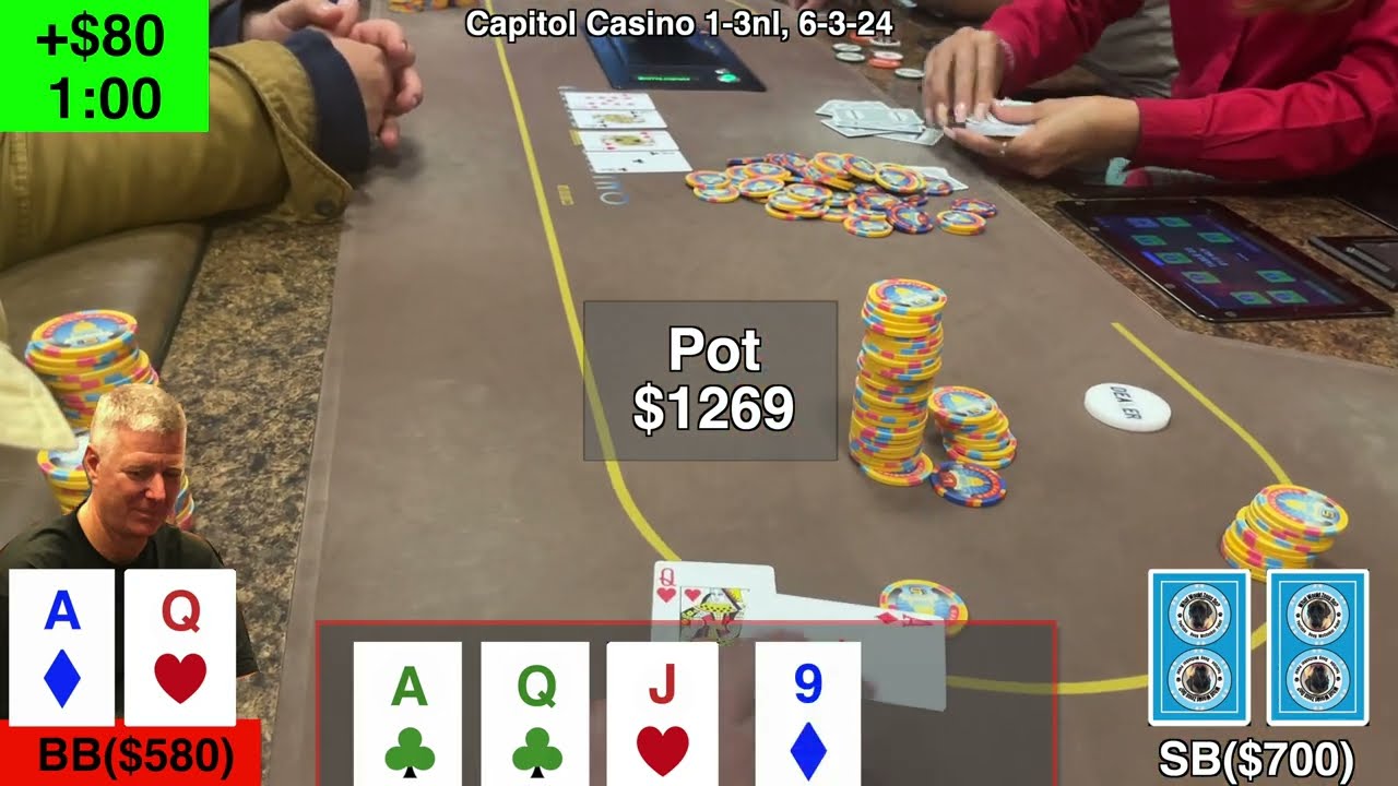 Winning Poker Tactics & CleanSpark Bitcoin Insights from 10K Sub Milestone