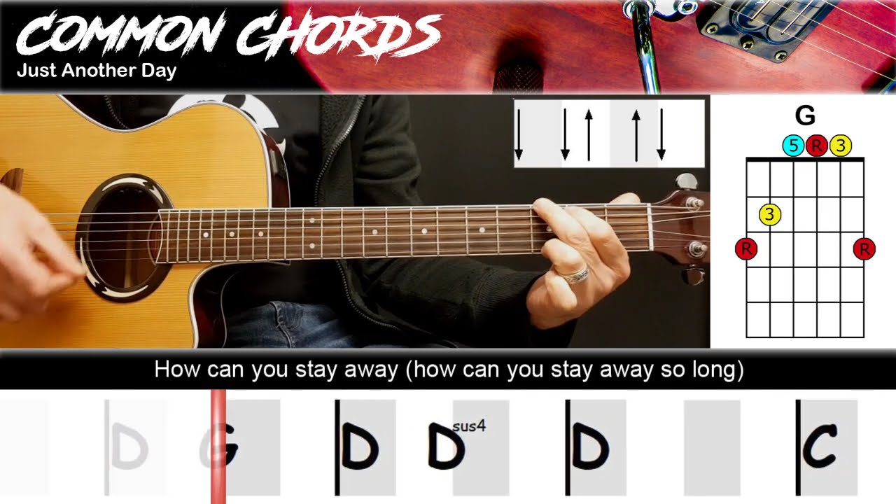 Why Emotional Distance Happens: Insights from Song Lyrics