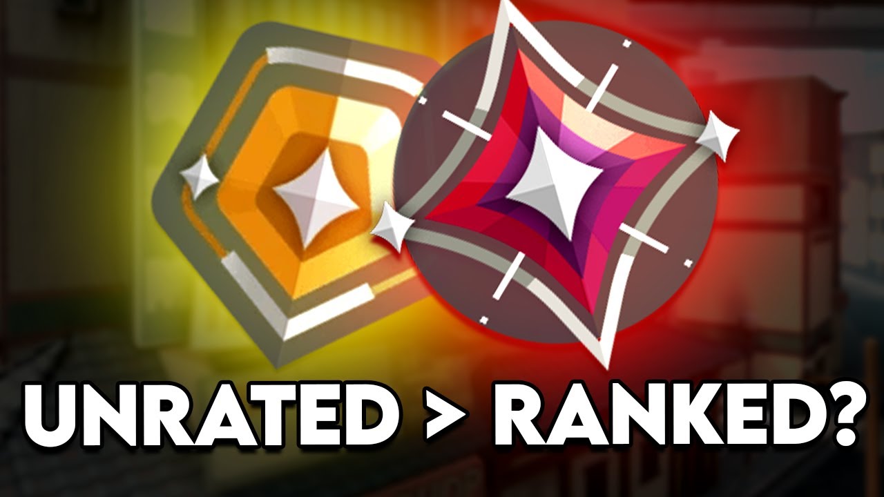 Hidden MMR in Valorant Unrated: How to Track Your Real Skill Level