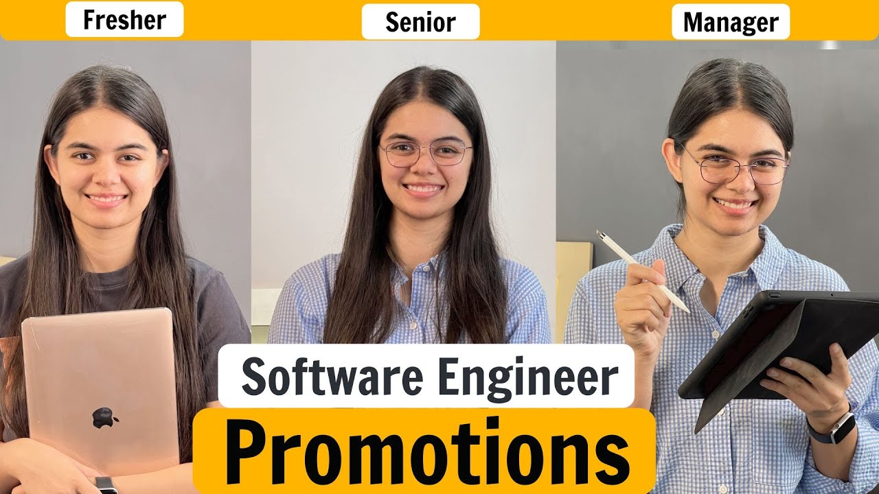 Software Engineer Career Path in India: Levels, Salaries & Growth