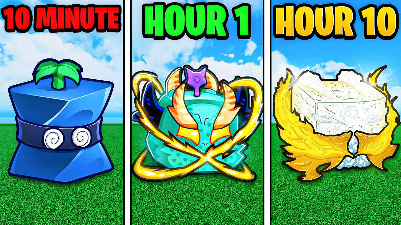 Blox Fruits Noob to Pro: 1-Hour Leveling Strategy Guide