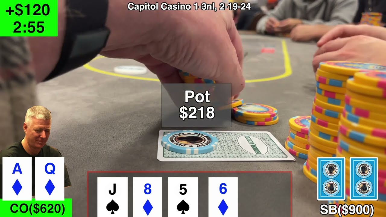 Winning $1/$3 Poker Strategies: Expert Analysis from Real Session