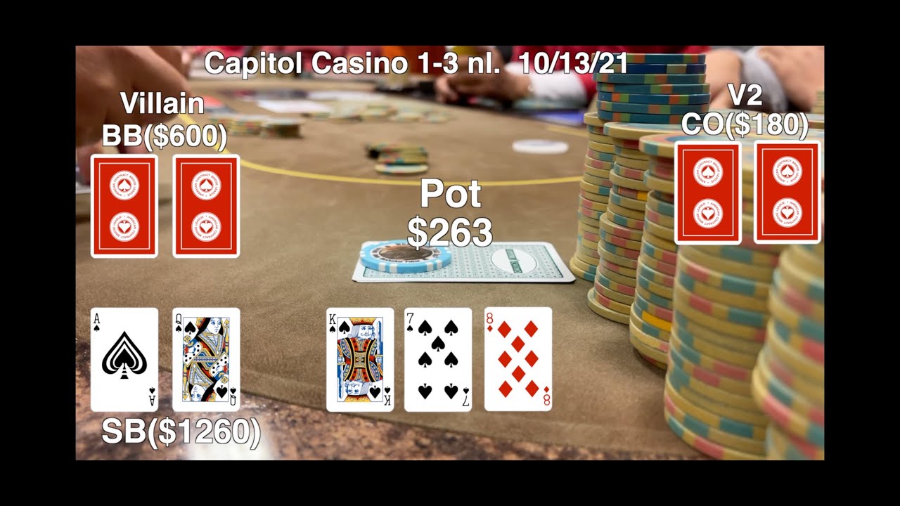 When to Fold Flush Draws: Poker Pot Odds Mastery