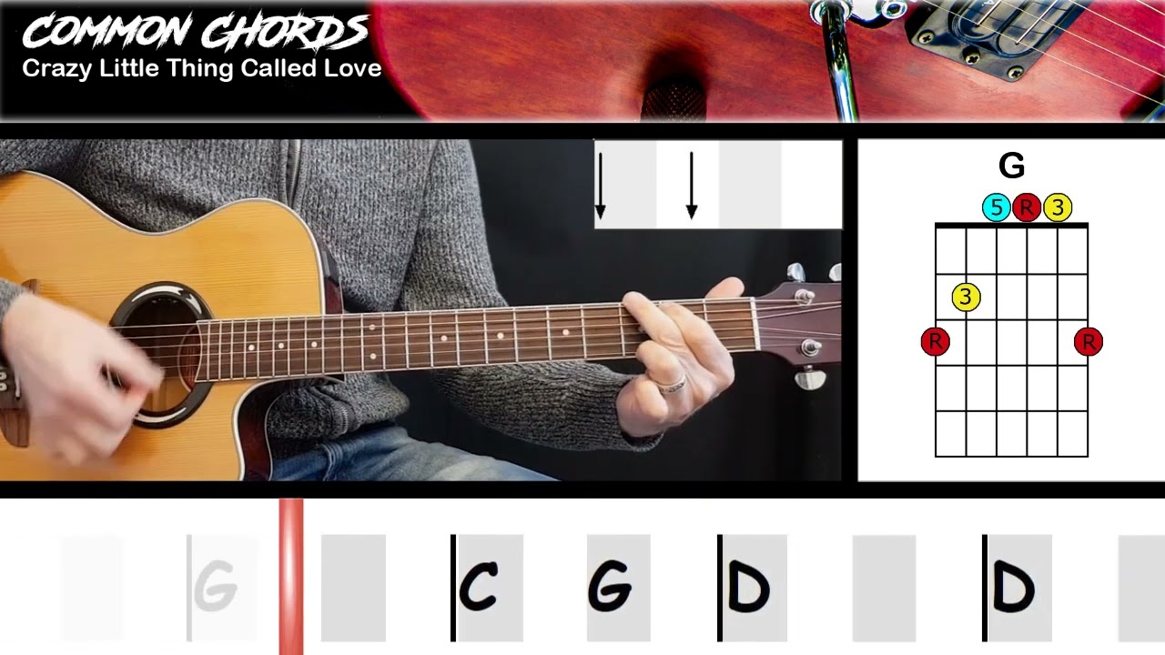 Queen's Crazy Little Thing Called Love Lyrics & Meaning Explained