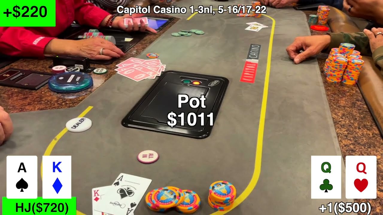 Winning Casino Poker Tactics from $1,500 Profit Session