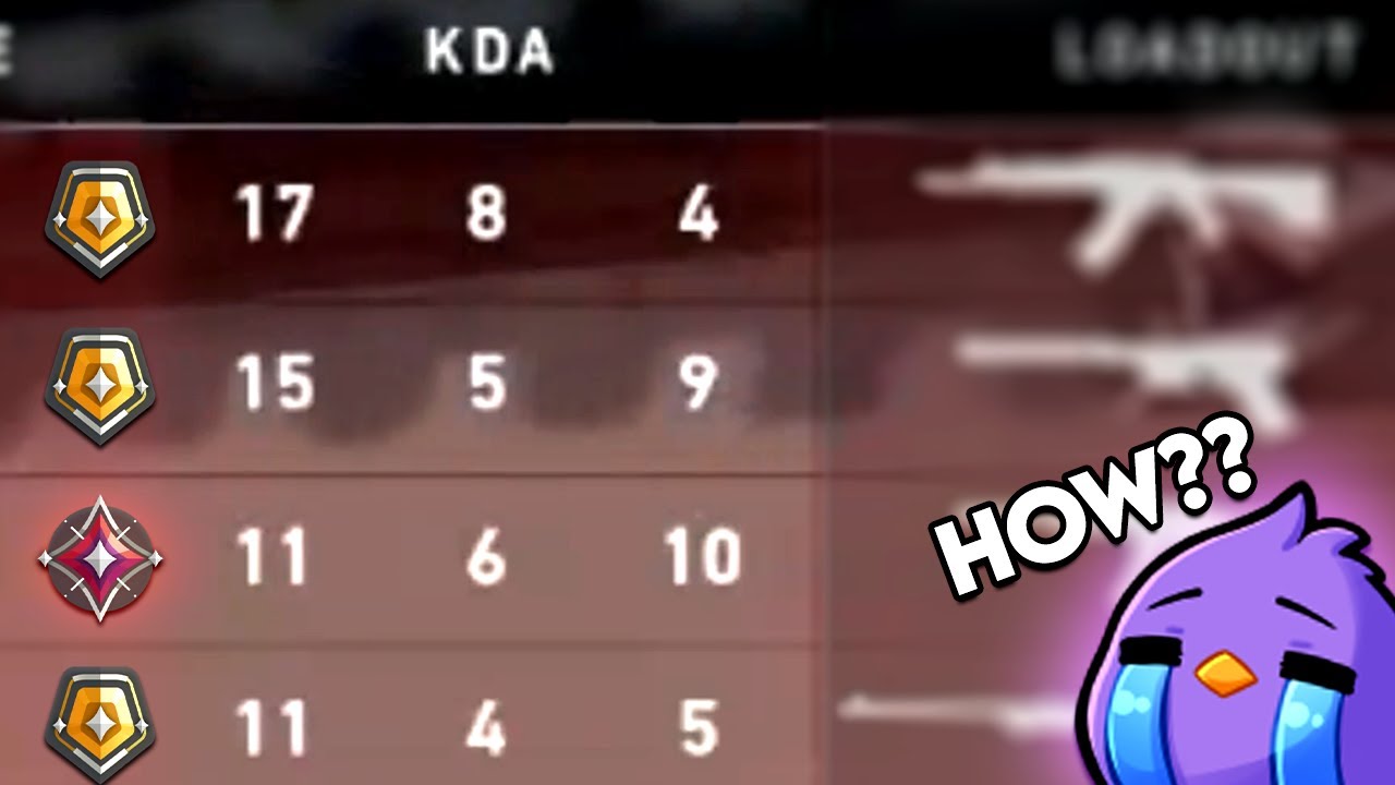 How to Spot Valorant Smurfs: Expert Analysis from Gold Lobby