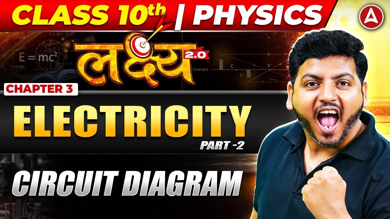 Master Circuit Diagrams: Symbols, Rules & Step-by-Step Guide