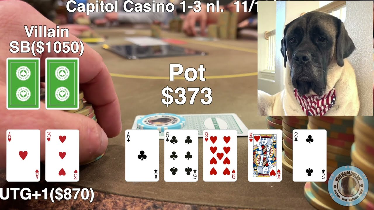 Advanced Poker Tactics: Capital Casino Session Breakdown