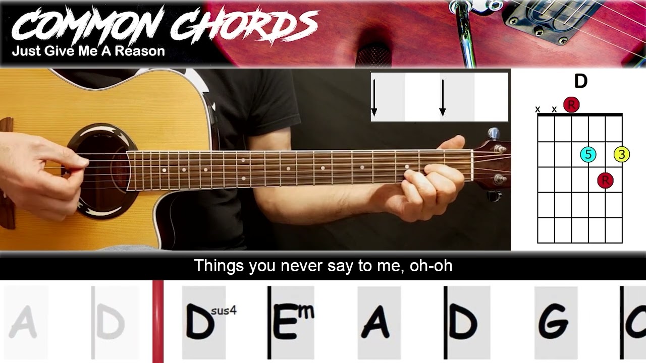 How "Just Give Me a Reason" Reveals 3 Relationship Repair Strategies