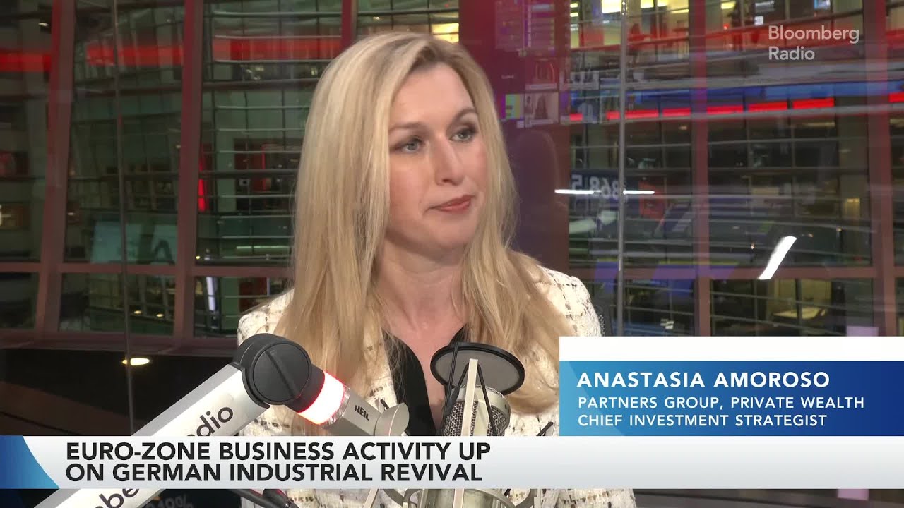 2024 Global Investment Outlook: Regions, Rotation and Opportunities