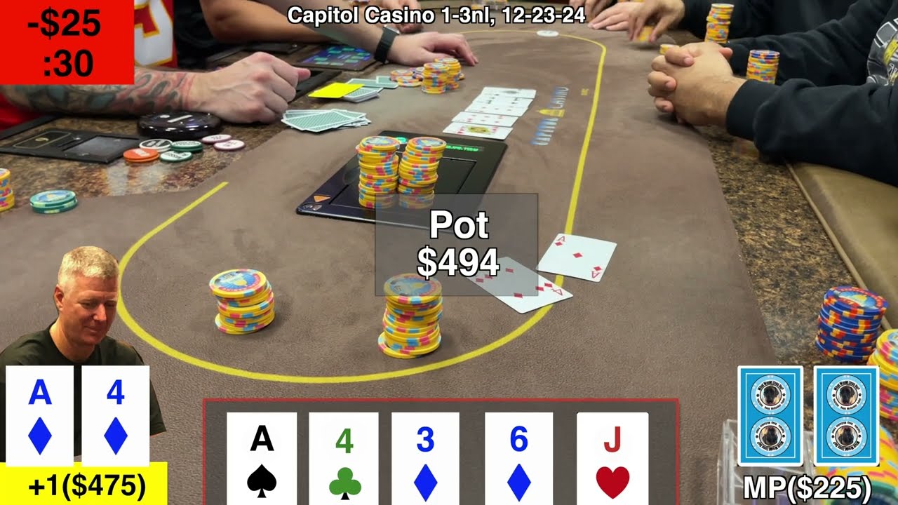 Poker Hand Analysis: Mastering Live Tells & Strategic Bluffs