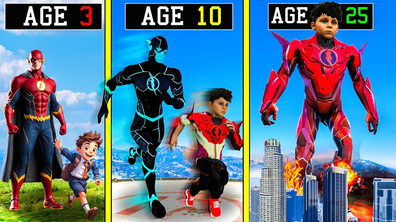 Superhero Origin Story Guide: Crafting Heroic Journeys