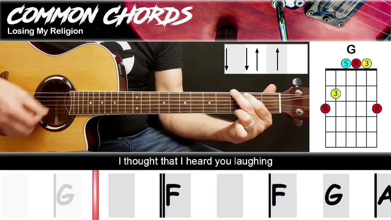 Unpacking R.E.M.'s Losing My Religion: Meaning & Cultural Impact