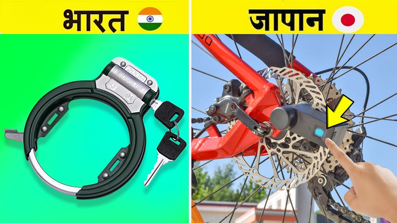 title:Top 8 Innovative Gadgets for Daily Use & Travel