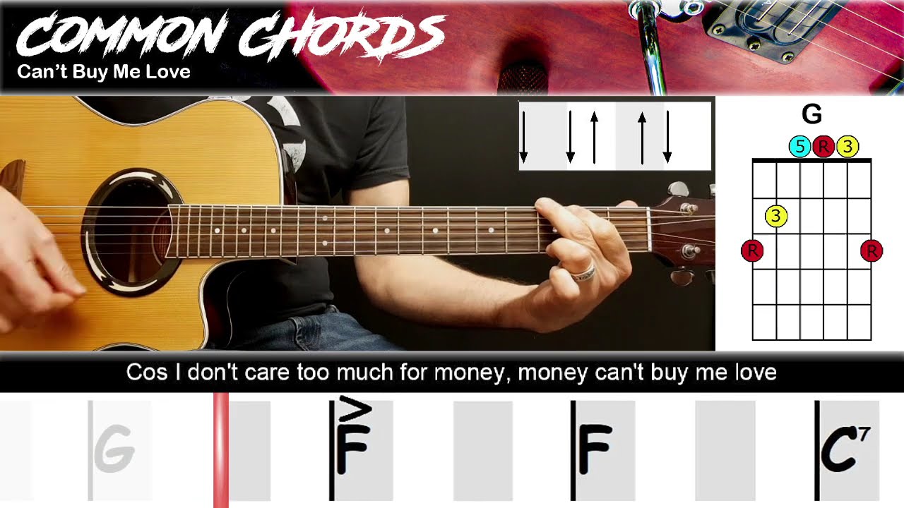 Rolling Stones Lyrics Meaning: You Can't Always Get What You Want