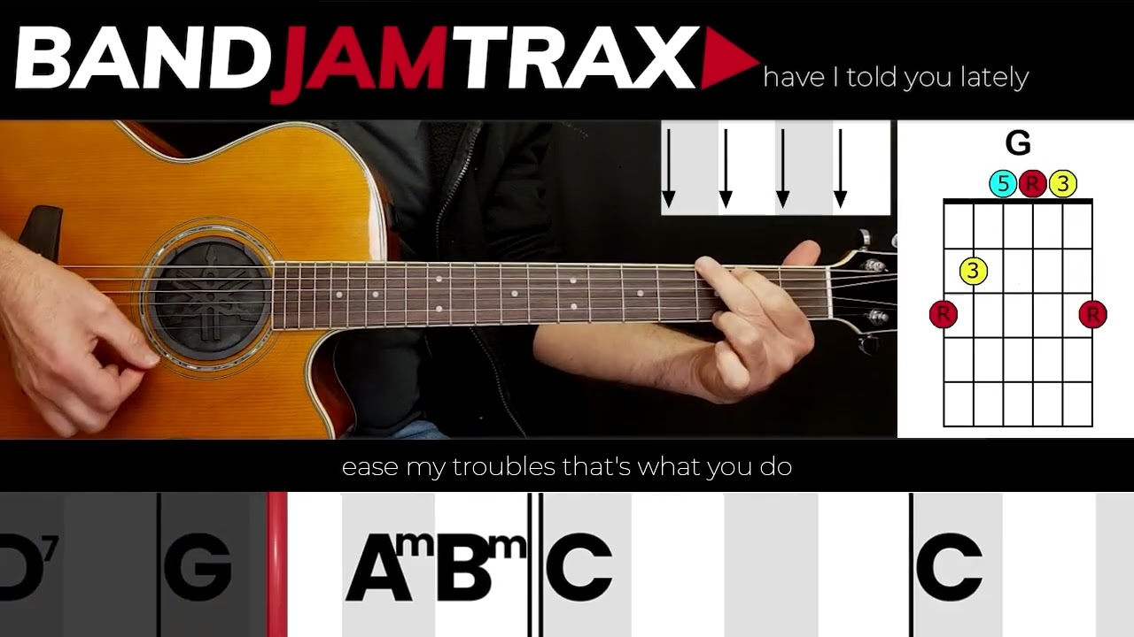 Van Morrison 'Have I Told You Lately' Lyrics & Meaning