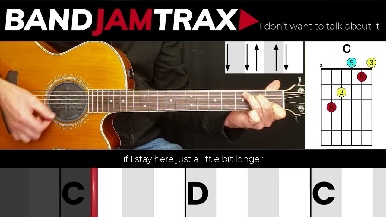 Finding Solace in Song: The Meaning Behind "I Don't Want to Talk About It"