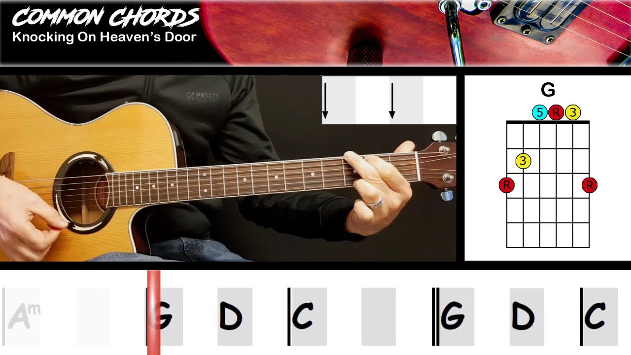 Knocking on Heaven's Door Meaning: Lyrics & Guitar Analysis