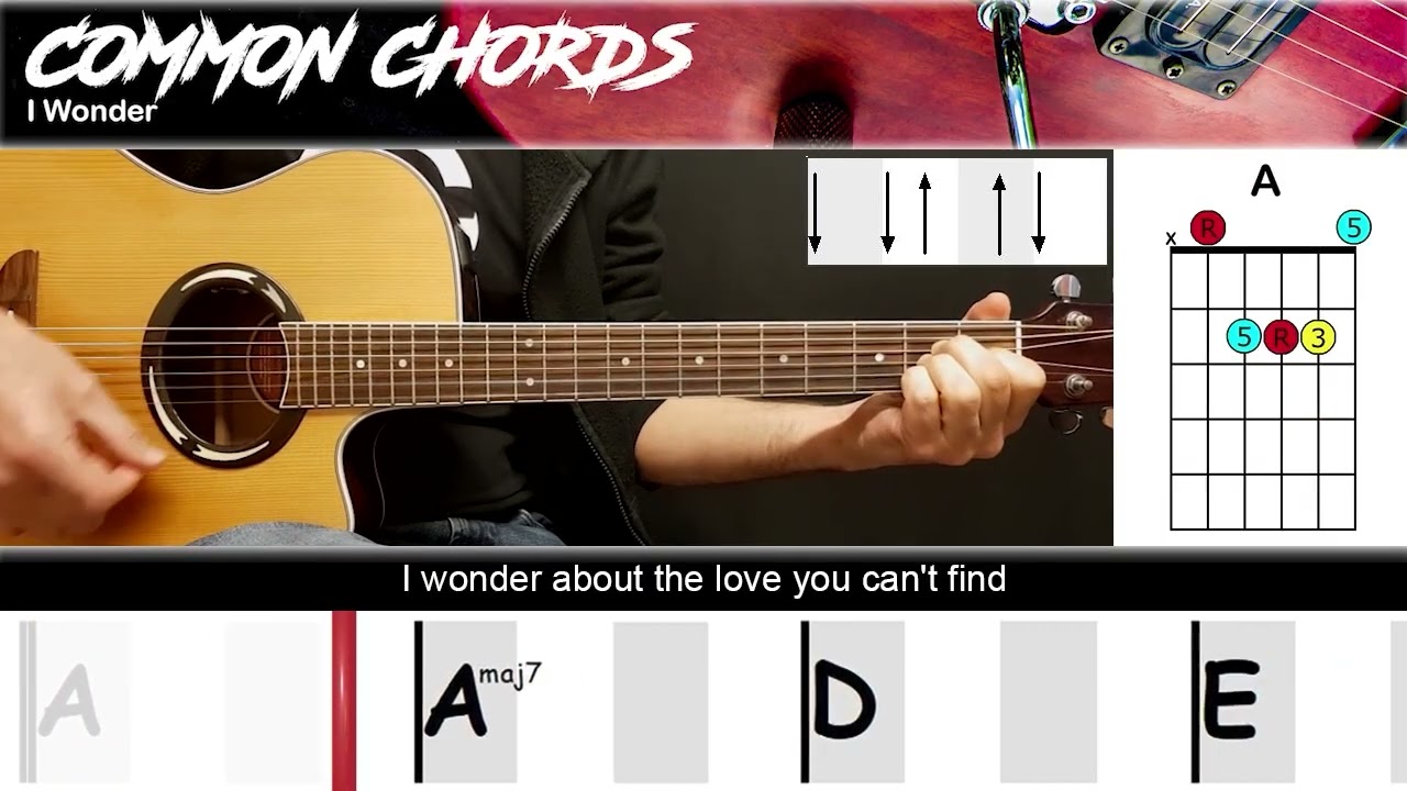 Rodriguez I Wonder Lyrics Meaning and Song Analysis