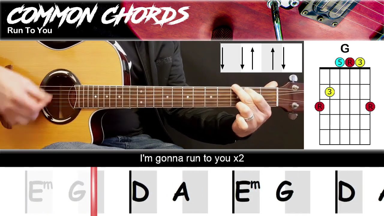 Decoding Love Song Lyrics: Find Your Emotional Connection