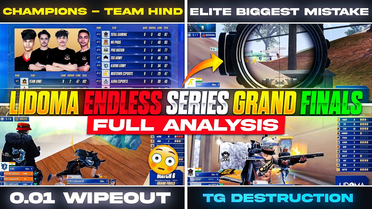 Team Hind's Free Fire Championship Strategy Revealed