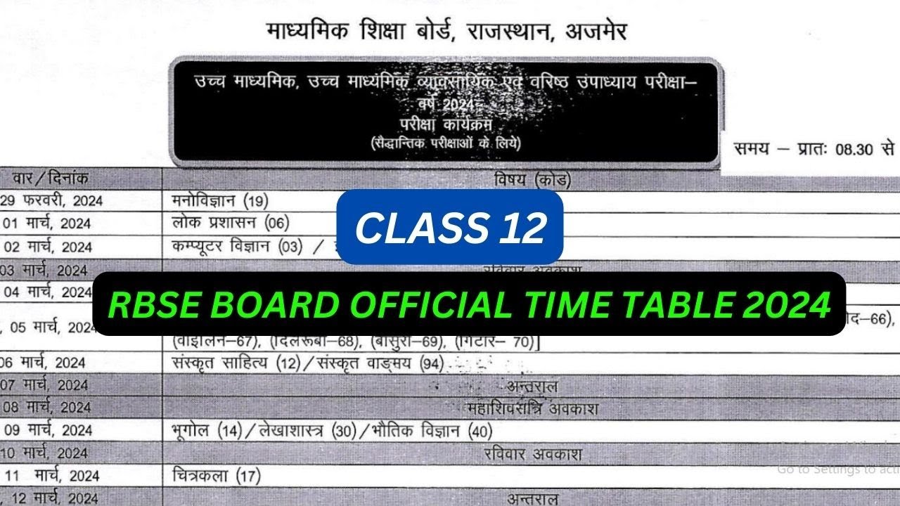 RBSE Class 12 Science Timetable 2024: Official Dates & PDF Guide