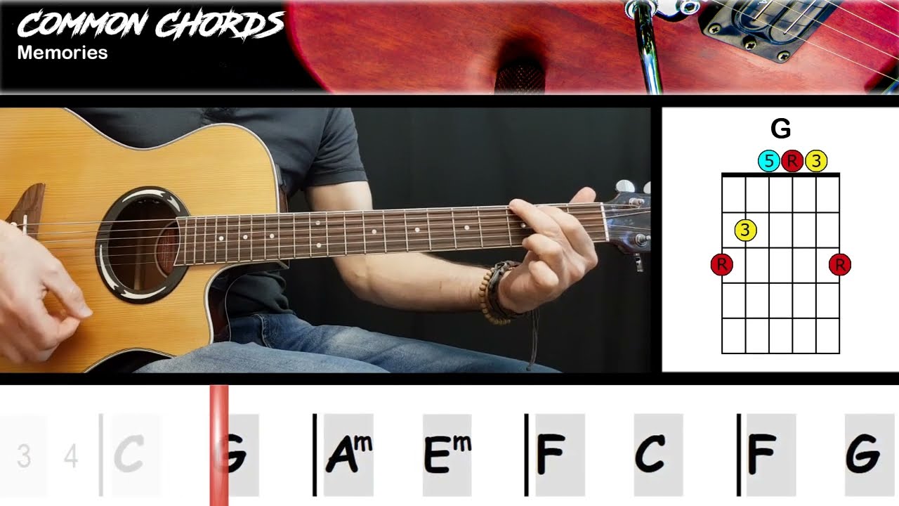 Song Lyrics Meaning: Memory and Endurance Analysis