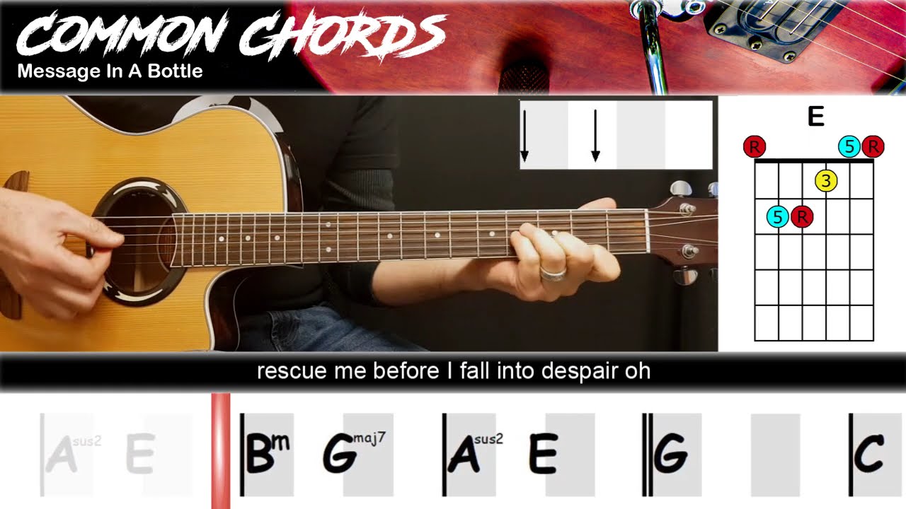 The Police "Message in a Bottle" Lyrics Meaning & Cultural Impact