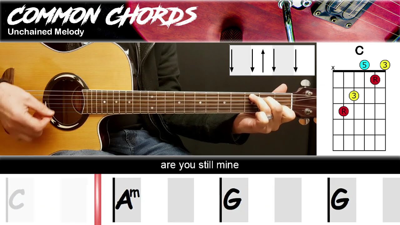 Hungry Eyes Lyrics Meaning: Passion & Longing Explained