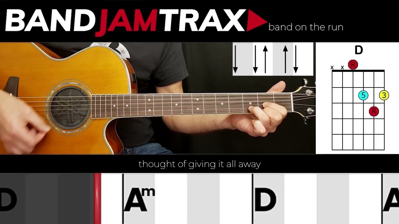 Strawberry Fields Forever Lyrics Meaning & Analysis