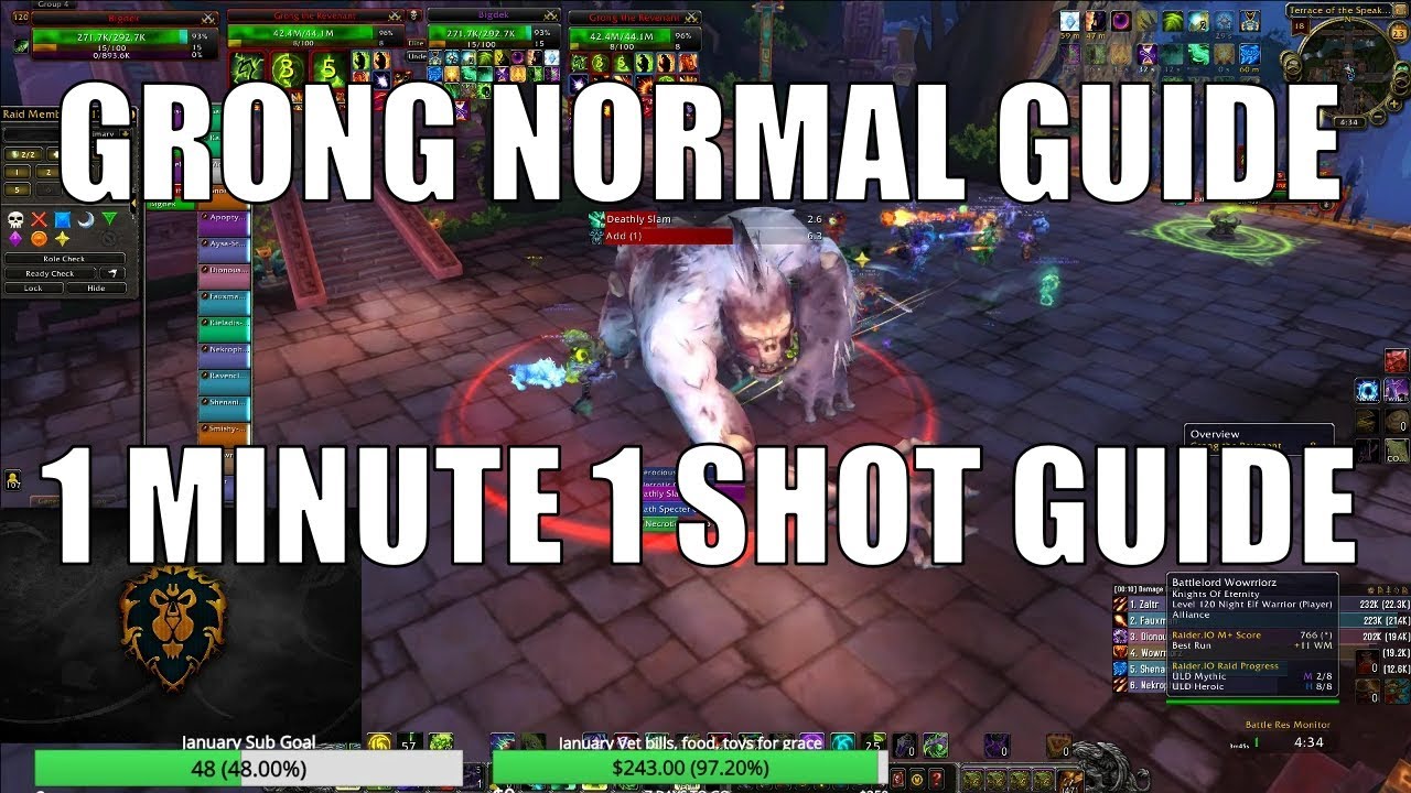 Grunk Raid Guide: Azshara's Eternal Palace Tactics