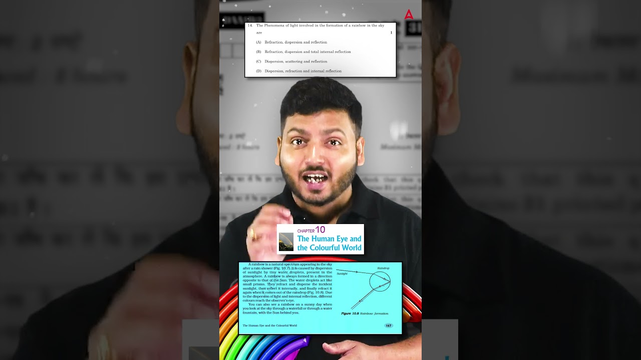 Rainbow Formation Explained: 3 Key Phenomena (Board Exam Guide)