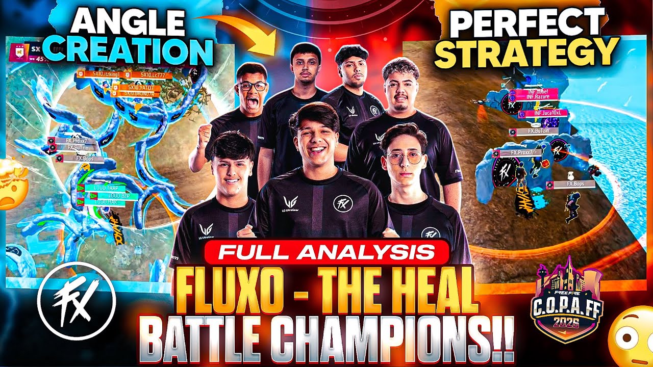 Fluxo Copa 2025 Win: Late-Rotation Tactics Analysis